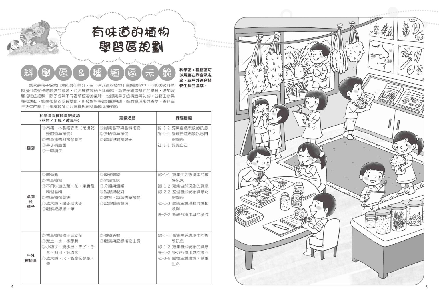 《快樂上學去》學齡前幼兒園教案｜小班中班大班教師手冊 – 親親文化事業有限公司 KissNature｜幼兒教材｜繪本｜童書｜生態影片｜自然科學書籍